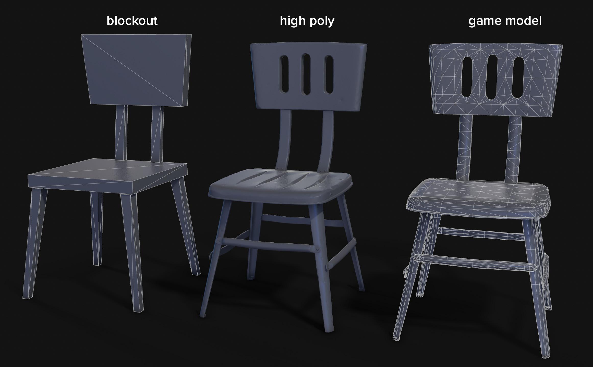 Breakdown of modeling of chair